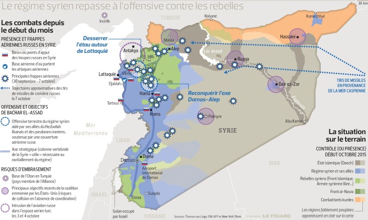 guerre-syrie-octobre