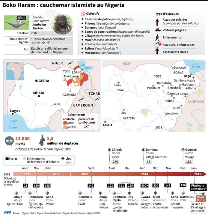 boko-haram-nigeria1