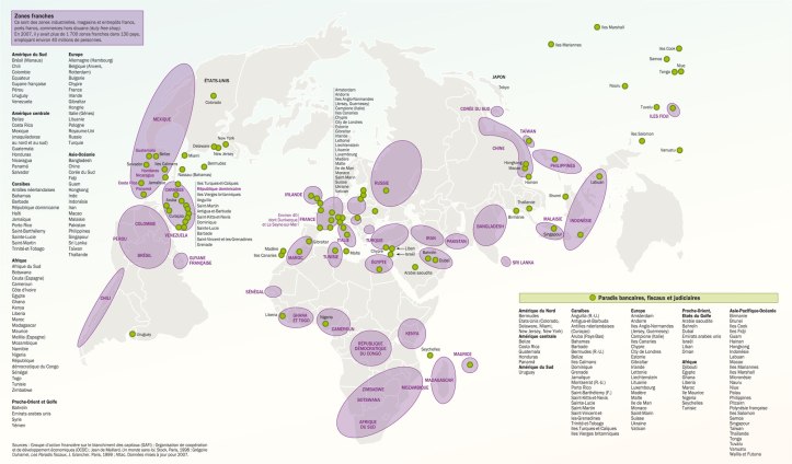 des paradis fiscaux et des zones franches