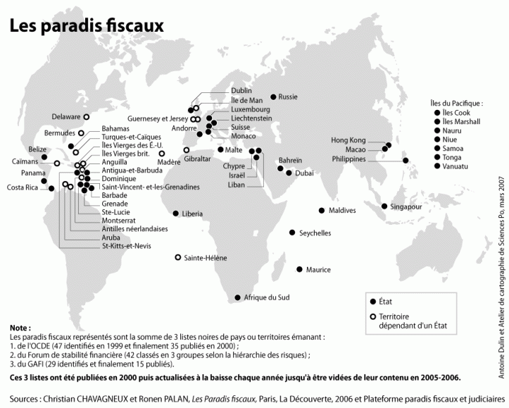 paradis-fiscaux
