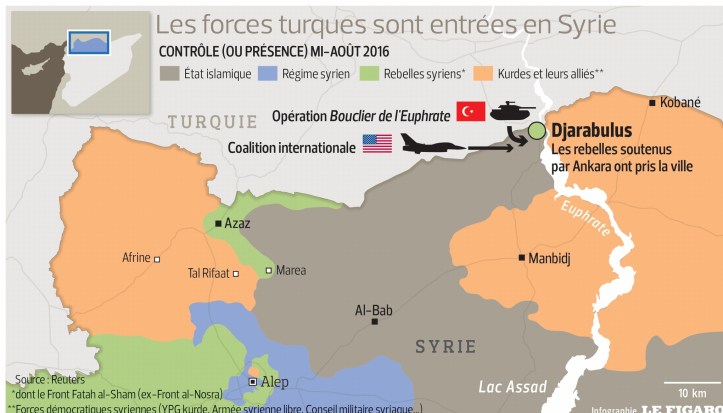 syrie-operation-turquie