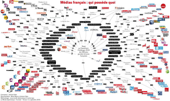 5_-_medias_francais_v1-5