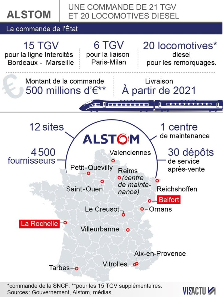 alstom-belfort