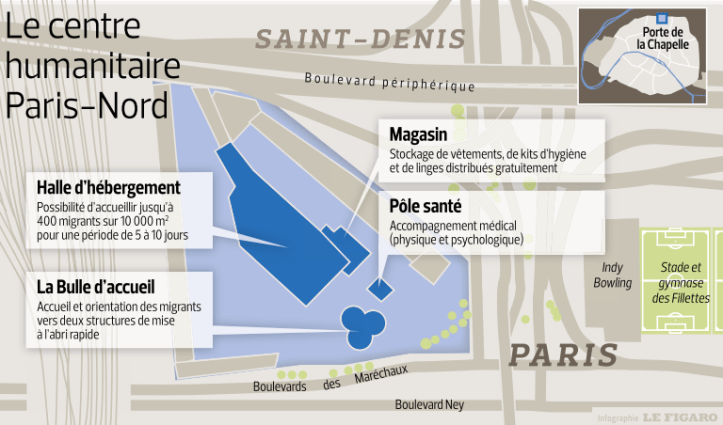 centre-humanitaire-paris-nord