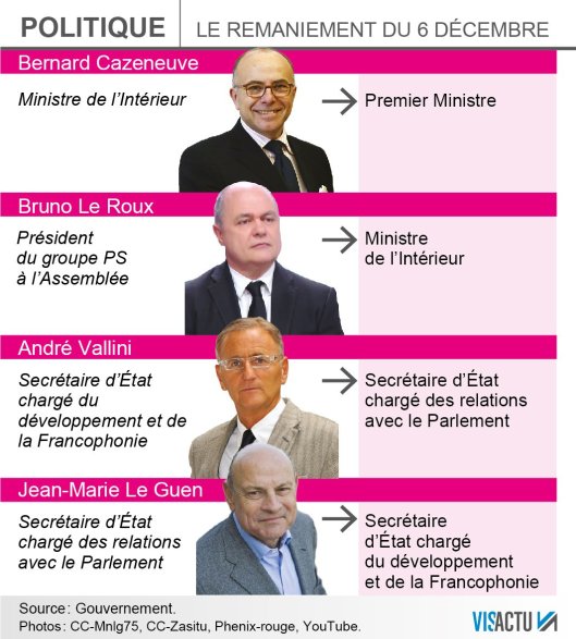cazeneuve